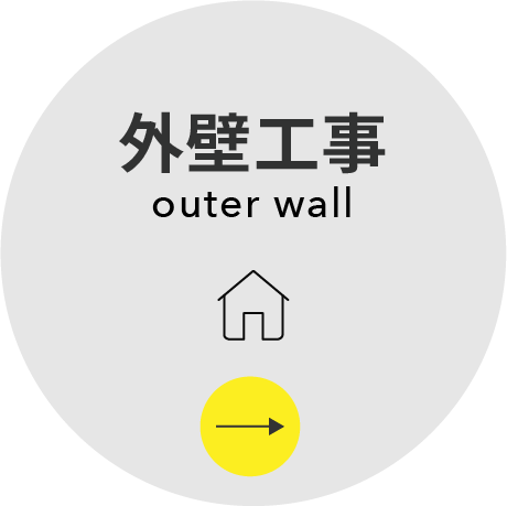 外壁工事